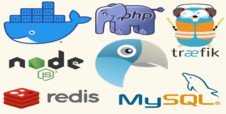 Playground de Live Helper Chat con Docker, Traefik, MySQL y Redis