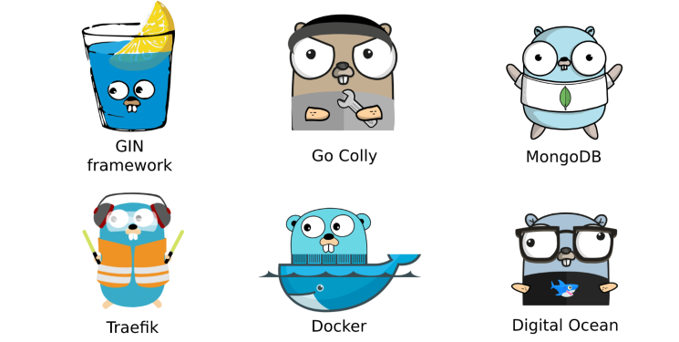 How to prepare a deployment plan with Docker, Traefik and Let's Encrypt for a Microservice and a Progressive Web Application (PWA)
